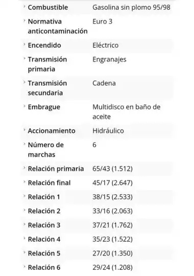 FZ 1 ficha técnica trasmisión y especificaciones