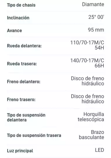 Yamaha Mt Ficha T Cnica Actualizada Opiniones Y Precio