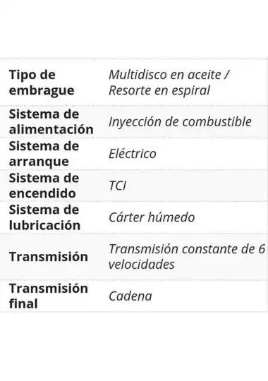 R7 ficha técnica del embrague y sistema eléctrico