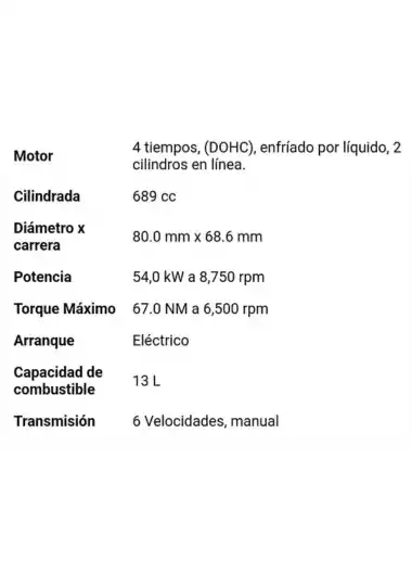R7 ficha técnica del motor