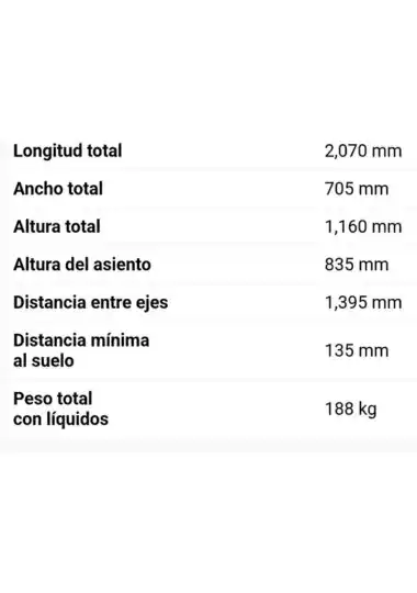 R7 ficha técnica dimenciones
