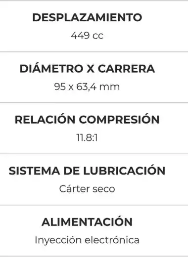 YFZ 450 ficha técnica del motor